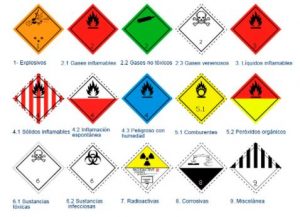  curso de seguridad en la manipulación de productos químicos | curso de seguridad en pictogramas adr | 